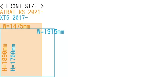 #ATRAI RS 2021- + XT5 2017-